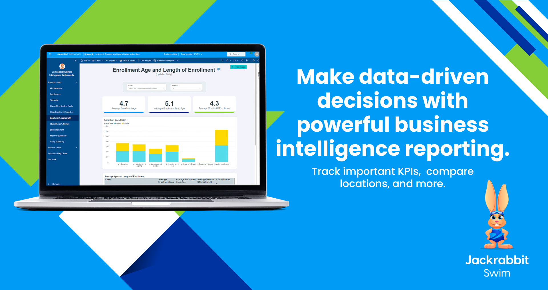 screenshot of Jackrabbit Swim